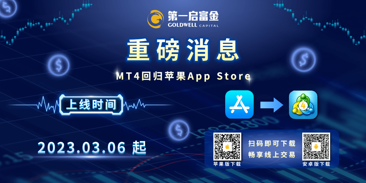 MT4回归苹果App Store