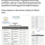 Derivative trading for March 2021